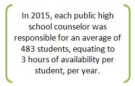 high-school-counselors