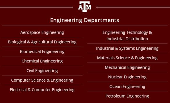 A&M engin majors