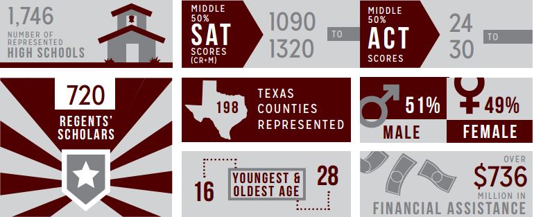 tamu2